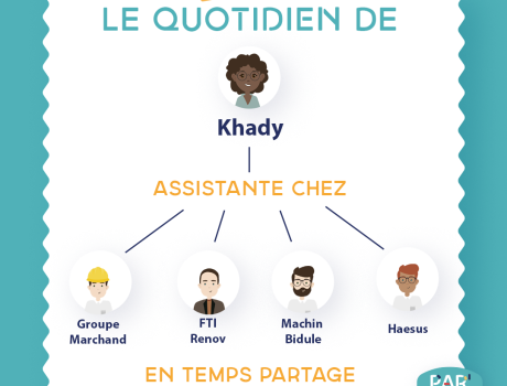 notre salariée Khady travaille pour 4 adhérents dans la même semaine