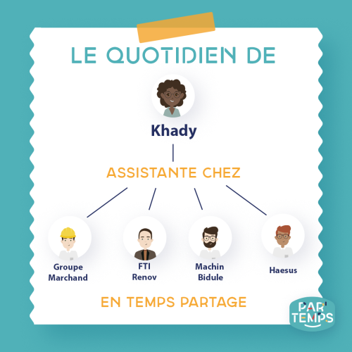 notre salariée Khady travaille pour 4 adhérents dans la même semaine