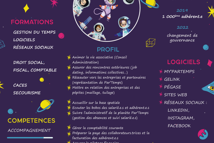 Comment Par'Temps, groupement d'employeurs, recrute différement 