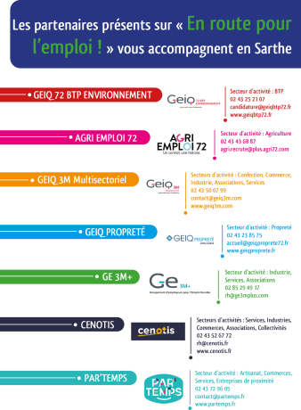 Sur la route de l'emploi juin 2023 en Sarthe