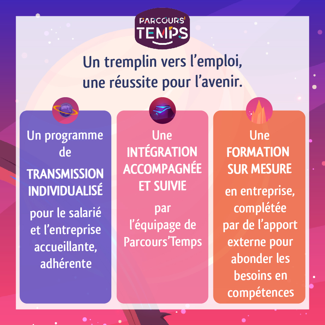 parcours-temps-2024-vendee.jpg